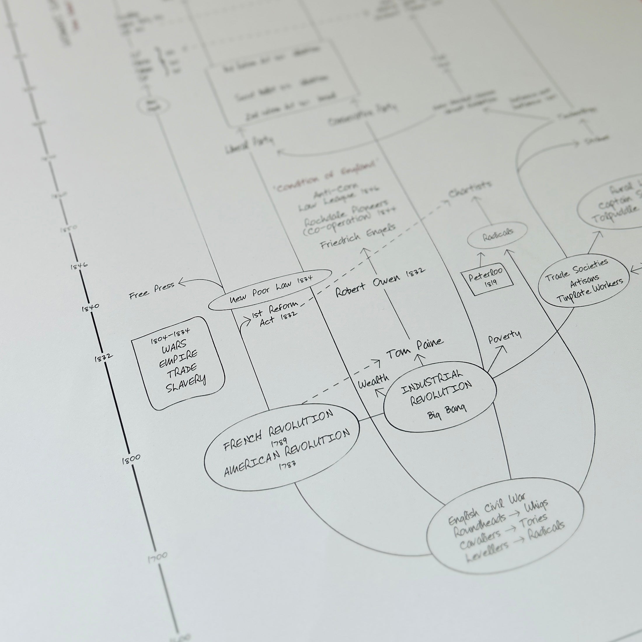 Battle for the Ballot Poster