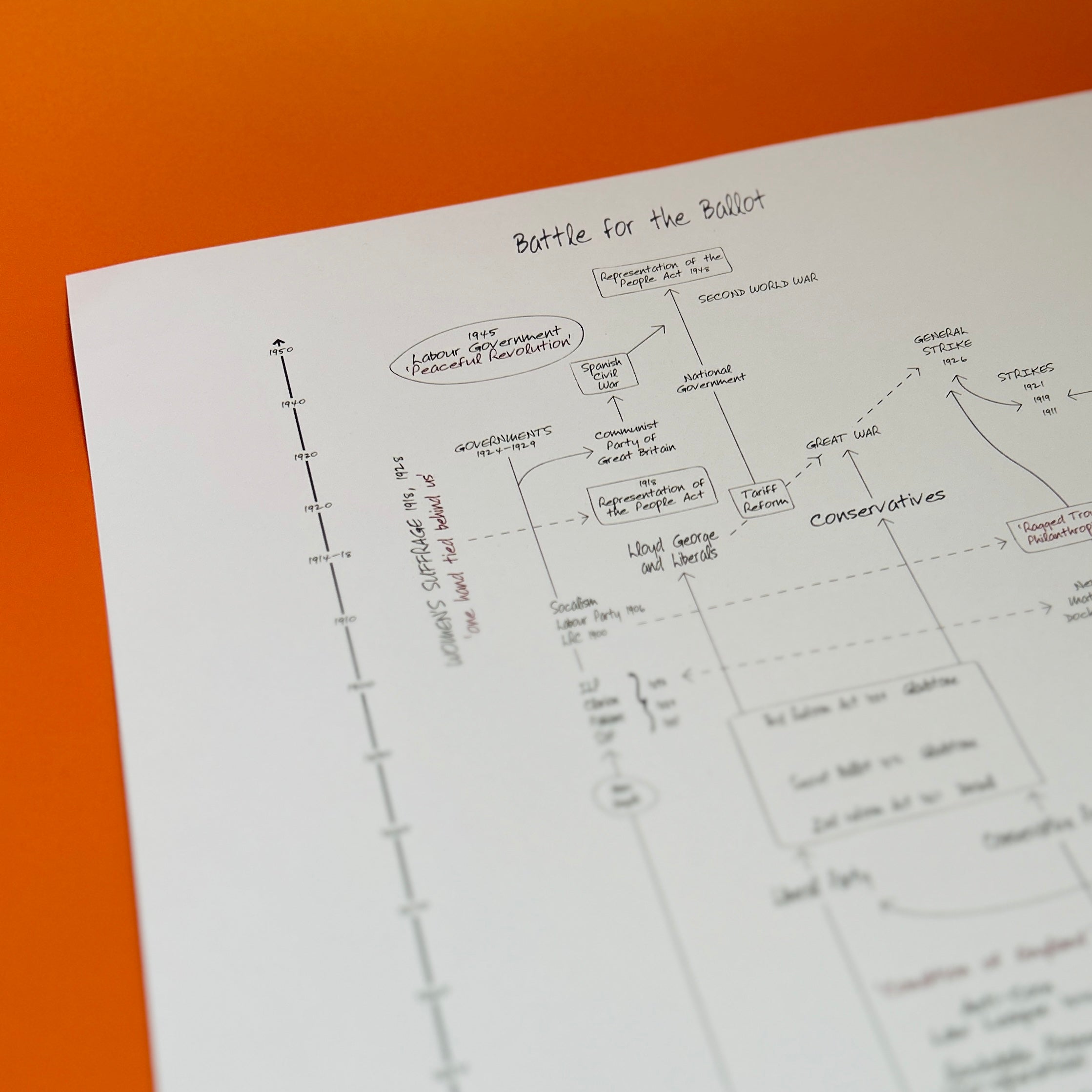 Battle for the Ballot Poster