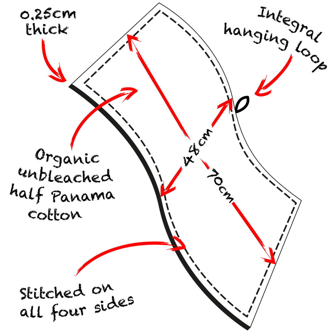 Votes for Women - Radical Tea Towel